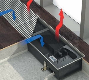 varmann ntherm electro