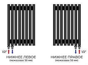 варианты подключения радиаторов Вармет