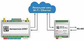 Адаптер Ethernet/Wi-Fi ZONT