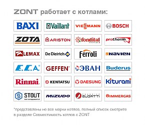 контроллер ZONT