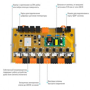 Блок управления смесительными контурами Ectocontrol